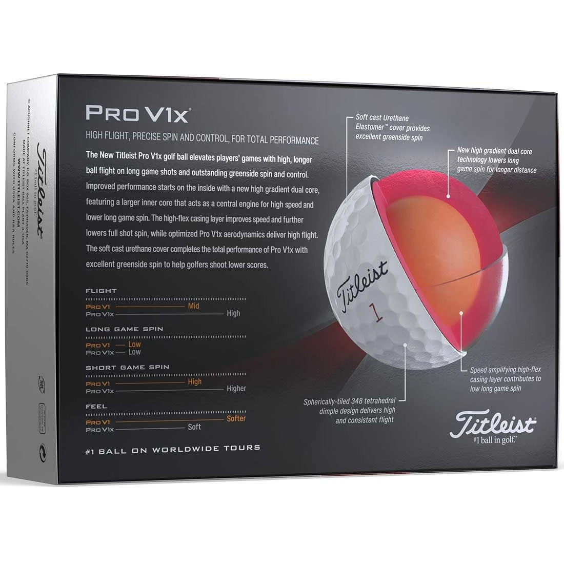 Titleist Pro V1x Yellow Personalized Golf Balls 5 Titleist Pro V1x Yellow Personalized Golf Balls - Image 3